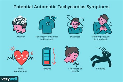 Overcome the Pain and Anxiety of Sinus Tachycardia: How to Manage Your Symptoms and Find Relief